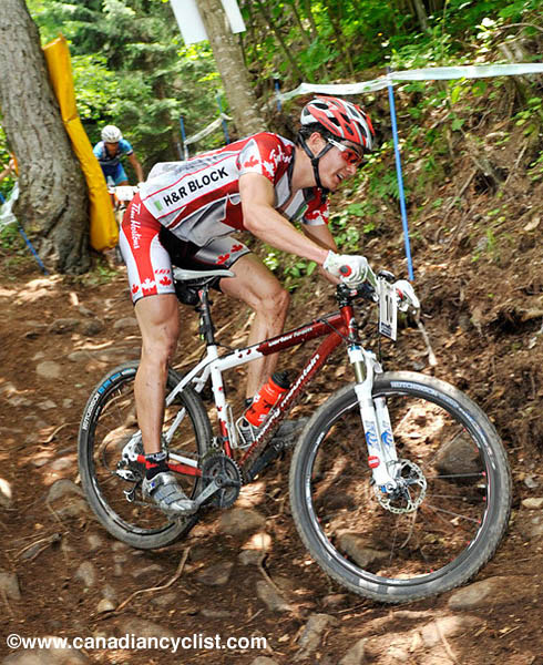 MTB World Championships