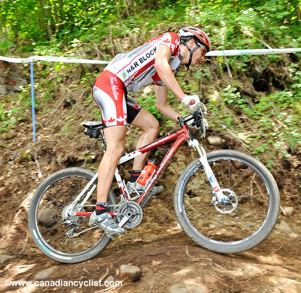 MTB World Championships