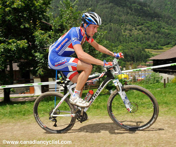 MTB World Championships