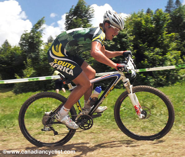 MTB World Championships