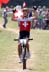 MTB World Championships