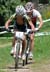 MTB World Championships