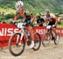 MTB World Championships