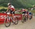 MTB World Championships