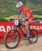 MTB World Championships