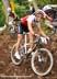 MTB World Championships