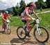 MTB World Championships
