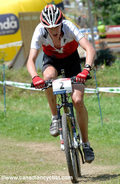 MTB World Championships
