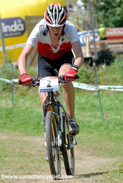 MTB World Championships