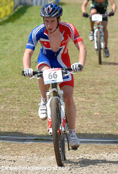 MTB World Championships