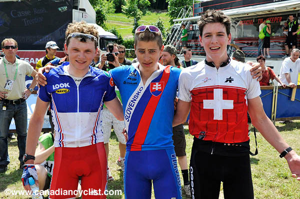 MTB World Championships