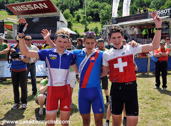 MTB World Championships