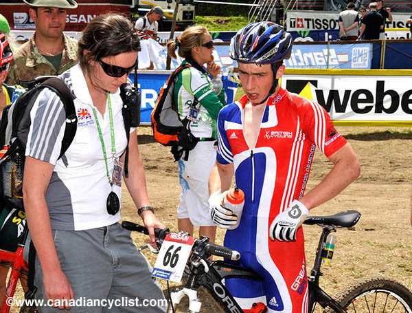 MTB World Championships