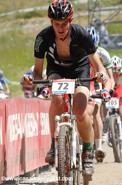 MTB World Championships
