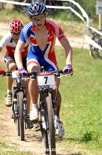 MTB World Championships