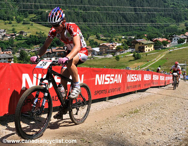 MTB World Championships