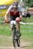 MTB World Championships