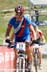 MTB World Championships
