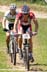 MTB World Championships