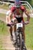 MTB World Championships