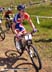 MTB World Championships