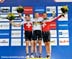 MTB World Championships