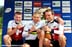 MTB World Championships