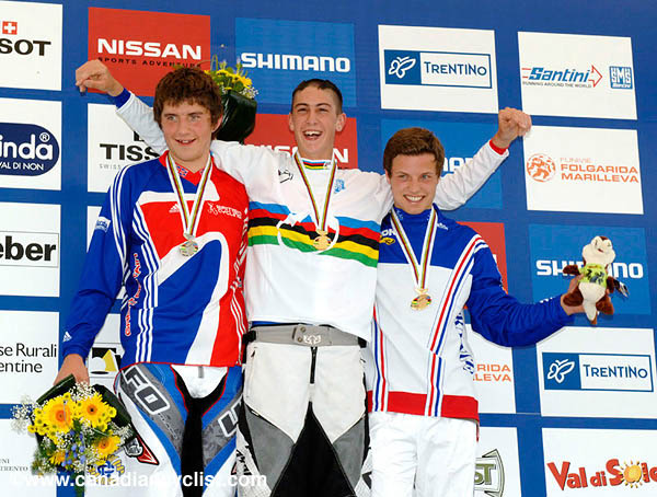 MTB World Championships