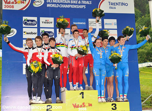 MTB World Championships