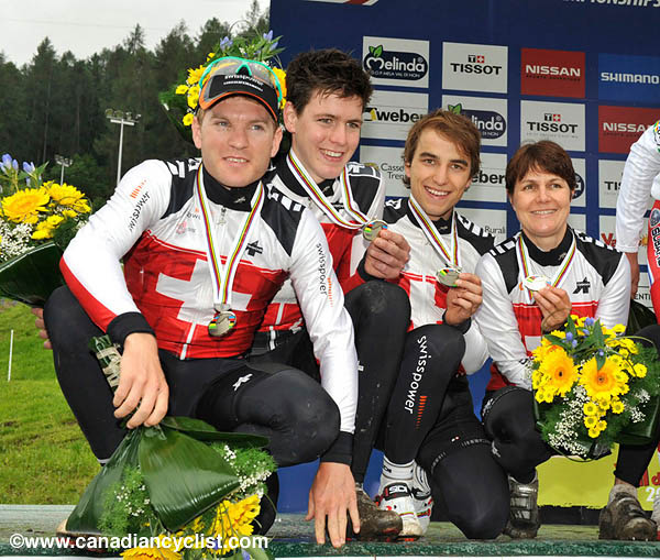 MTB World Championships