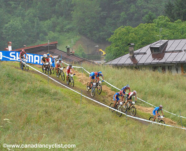 MTB World Championships