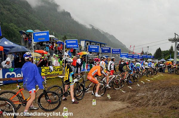 MTB World Championships