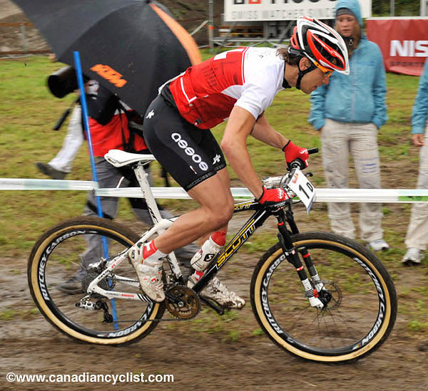 MTB World Championships