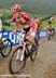 MTB World Championships