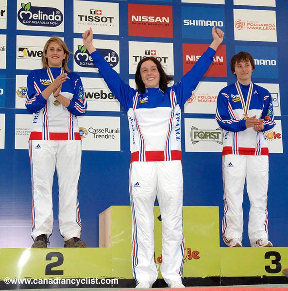 MTB World Championships