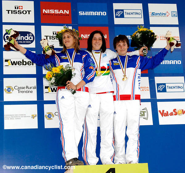 MTB World Championships