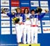 MTB World Championships