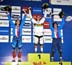MTB World Championships