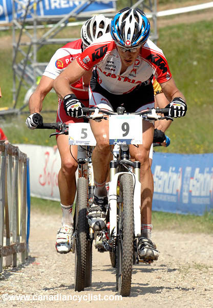 MTB World Championships