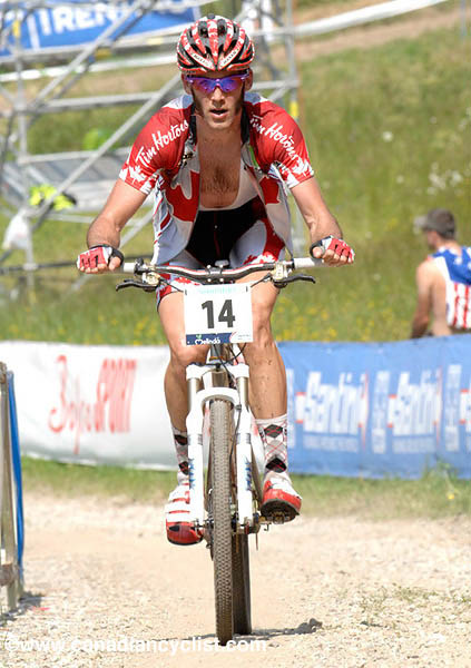 MTB World Championships