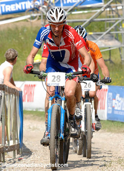 MTB World Championships