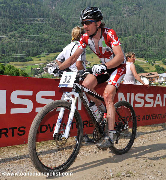 MTB World Championships