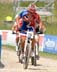 MTB World Championships