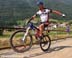 MTB World Championships