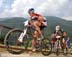 MTB World Championships