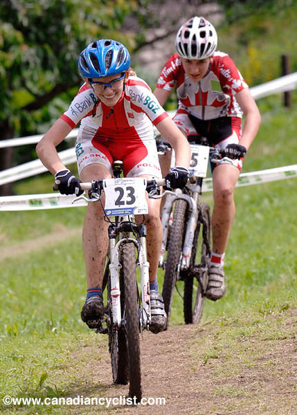 MTB World Championships