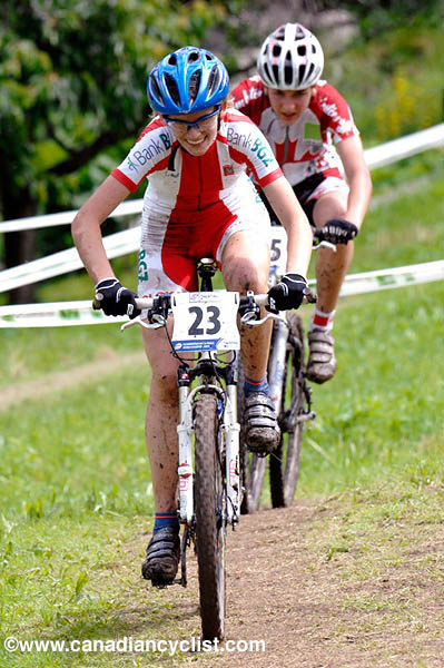 MTB World Championships