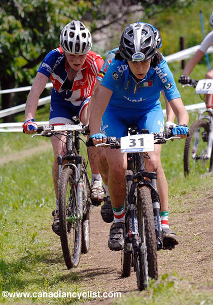 MTB World Championships