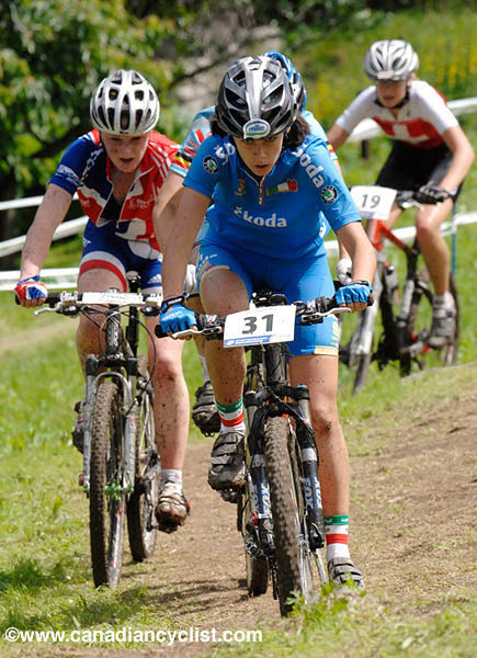 MTB World Championships