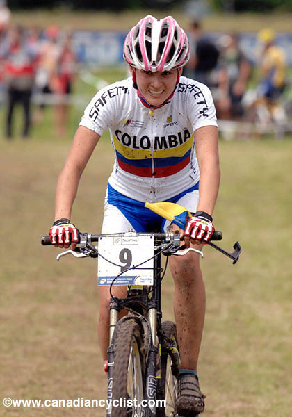MTB World Championships